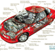 Image for article titled We Live In The Tesla Era, Even If GM Started It: The Electric Car Timeline Part 3